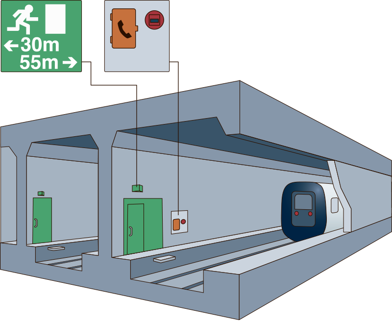 Øresundstunnel