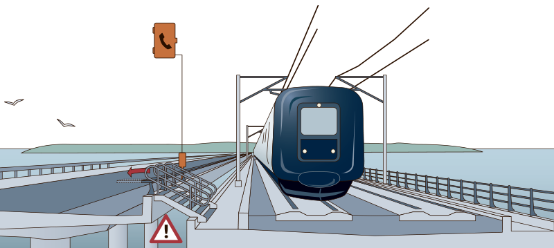 Vestbroen